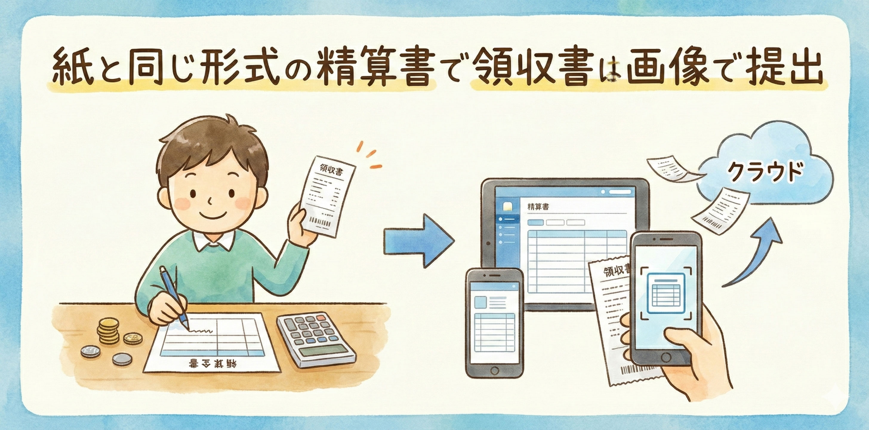 小口現金精算の画像